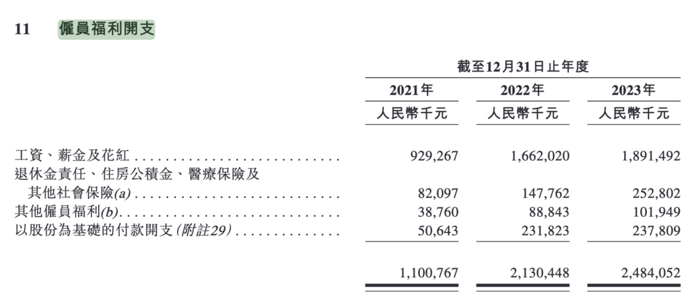 又曝欠薪！哪吒汽车危矣？ (https://www.qianyan.tech/) 互联网 第7张