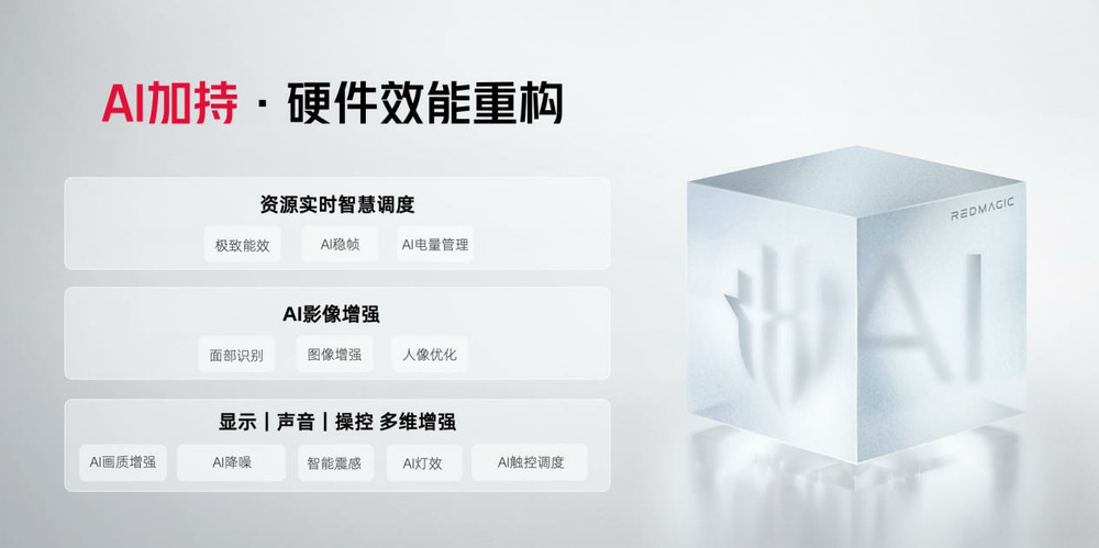 红魔9S Pro 7月9日开售，骁龙8Gen3超频版，电竞新纪元等你开启！ (https://www.qianyan.tech/) 互联网 第7张