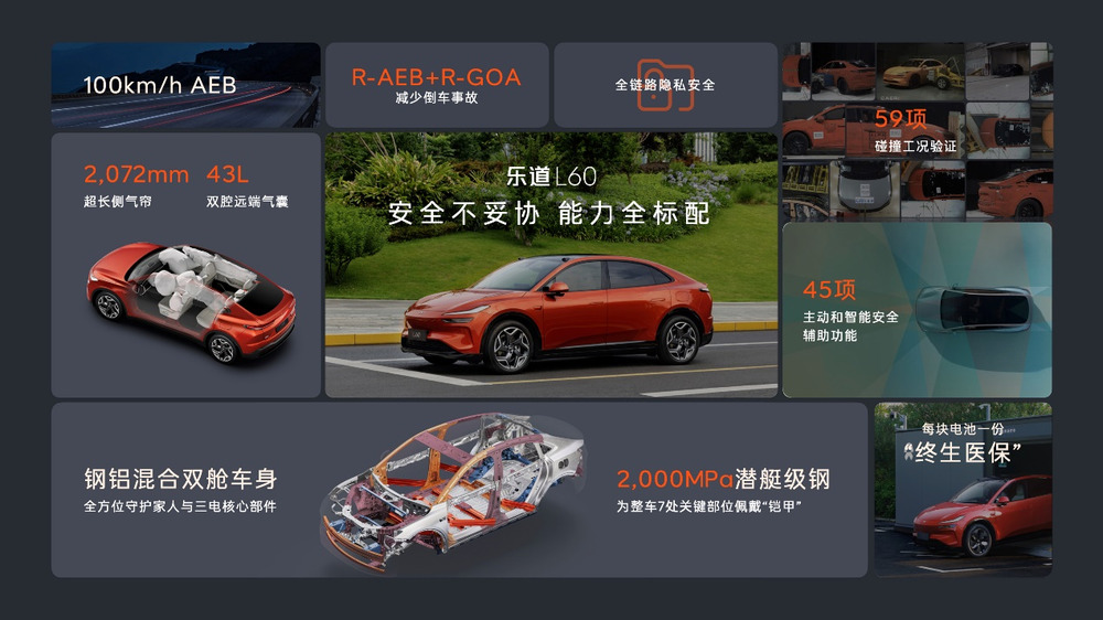 重塑主流家用车价值标准 乐道L60正式上市20.69万元起汽车 (https://www.qianyan.tech/) 互联网 第7张