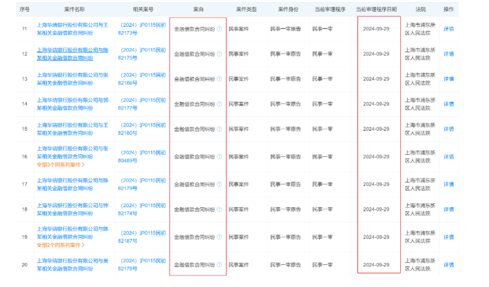 洗牌加剧、投诉不断，融360如何再造暴富“神话”？ (https://www.qianyan.tech/) 互联网 第11张