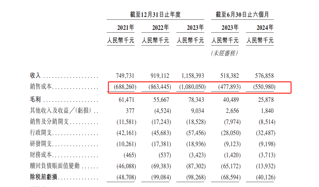 营收放缓盈利难，闪回科技对赌上市难成？ (https://www.qianyan.tech/) 互联网 第10张