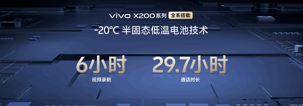 vivo X200系列手机发布，售价4299元起 (https://www.qianyan.tech/) 互联网 第10张