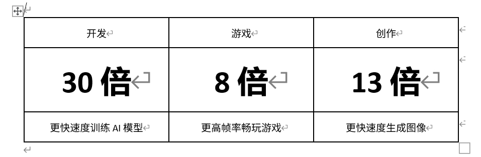 七彩虹联手NVIDIA、火星时代教育举办RTX AI创作挑战赛：探索AI设计商业化落地的深度应用 (https://www.qianyan.tech/) 互联网 第11张