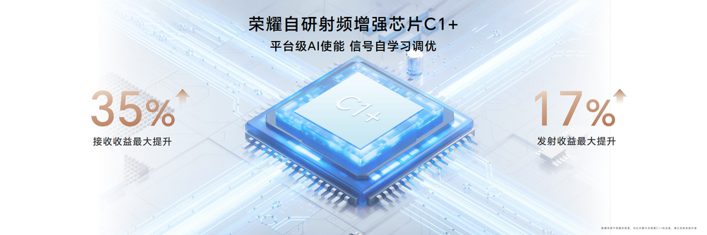 荣耀Magic V Flip小巨幕惊艳发布，起价4999元，梦想触手可及！ (https://www.qianyan.tech/) 互联网 第17张