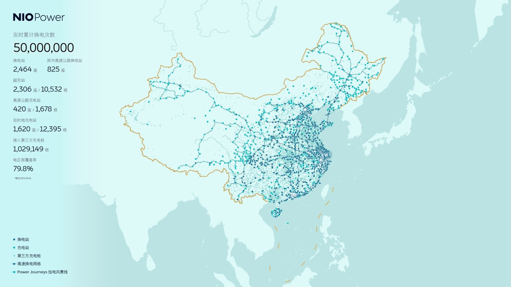 蔚来第5000万次换电正式达成 (https://www.qianyan.tech/) 互联网 第1张