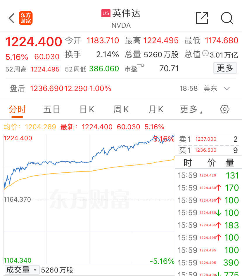 六月科技巨头瞩目，AI芯片战正式打响，引领行业新潮流。 (https://www.qianyan.tech/) 互联网 第2张