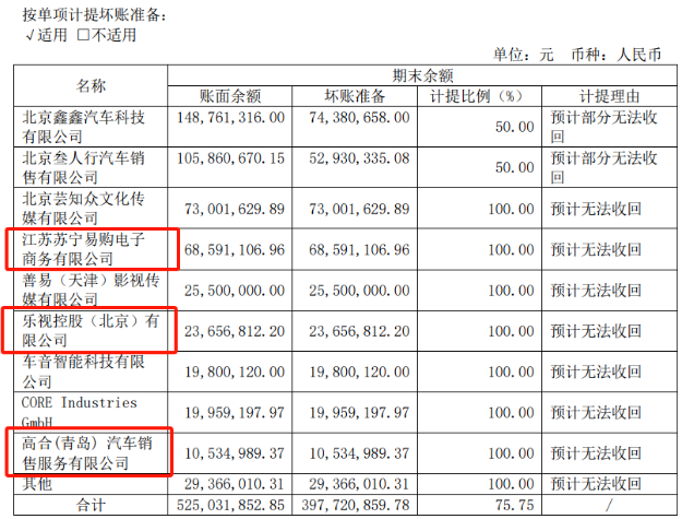 生态联盟收入下滑，腾讯广告何以保持高增长？ (https://www.qianyan.tech/) 互联网 第3张