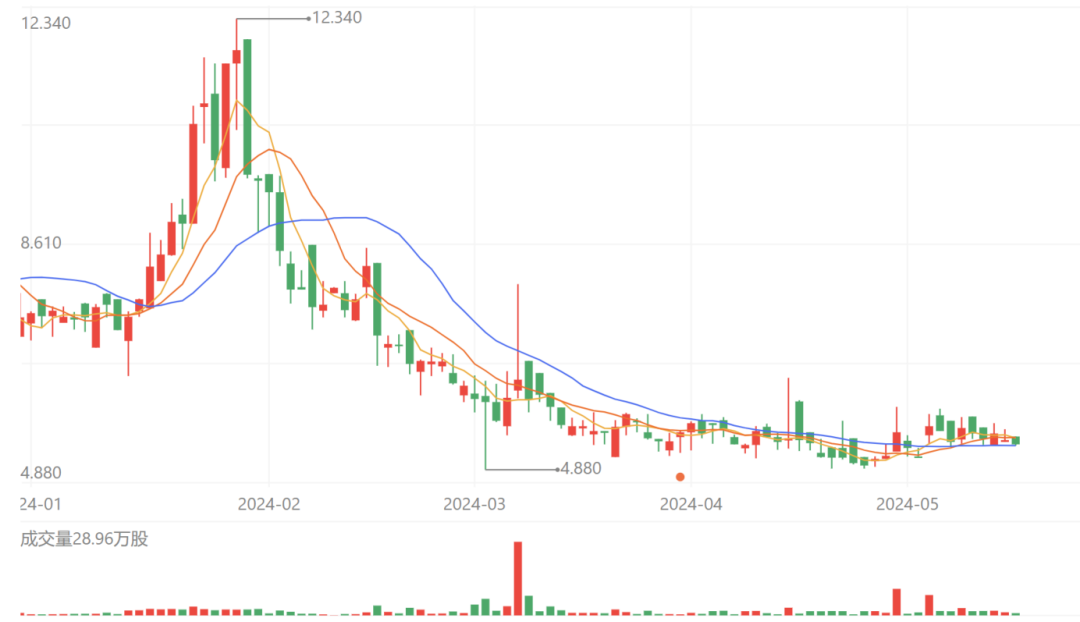 锅圈万店，规模虽大，实力待强，诚邀您共鉴成长潜力！ (https://www.qianyan.tech/) 互联网 第2张