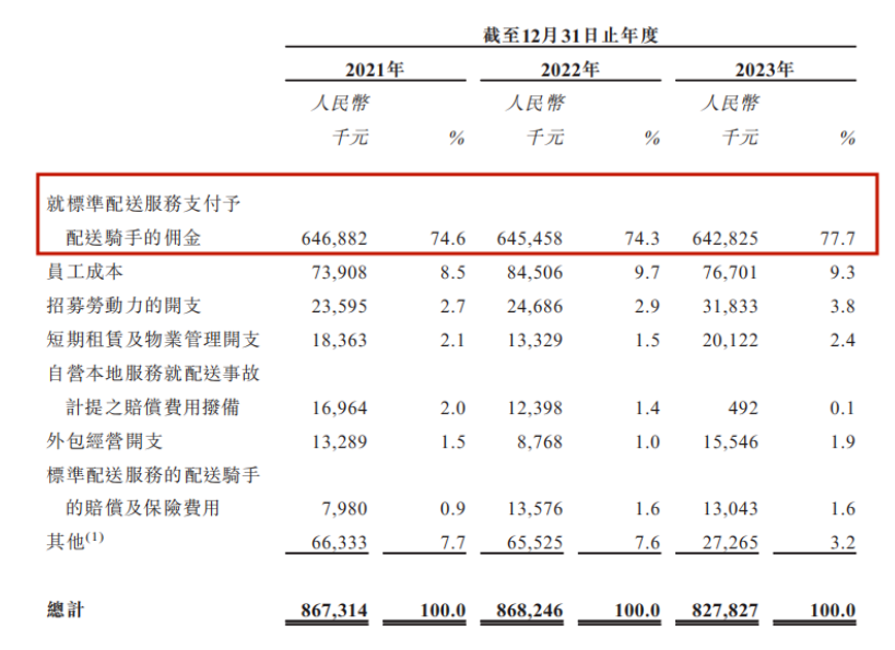 博尔捷港交所IPO遇冷，2023年营收净利下滑，诉讼赔偿近2000万。 (https://www.qianyan.tech/) 互联网 第3张