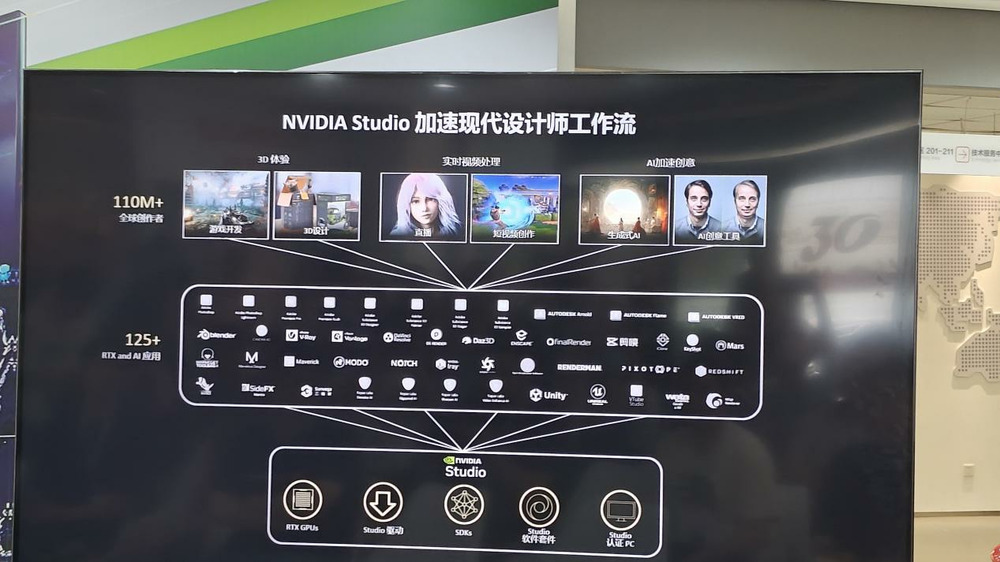 七彩虹联手NVIDIA、火星时代教育打造创作体验区：用AI加速数字艺术教育 (https://www.qianyan.tech/) 互联网 第7张