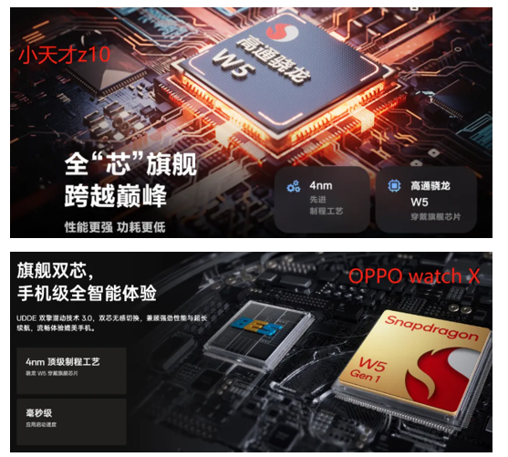 儿童电话手表为何被“围攻”？ (https://www.qianyan.tech/) 互联网 第12张