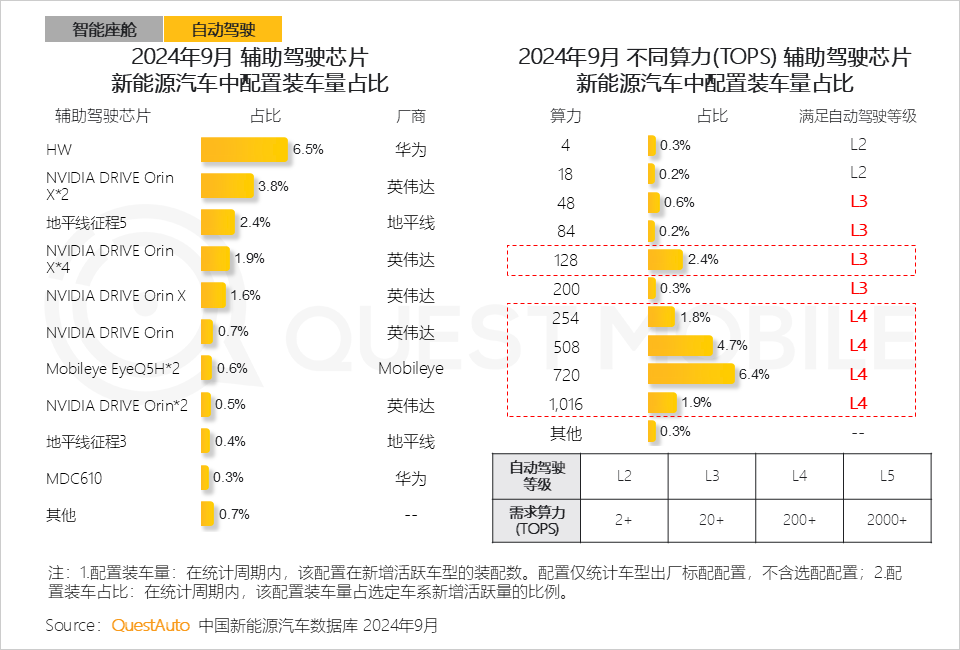 QuestMobile 2024年硬件终端智能发展洞察：AI时代应用端爆发大幕拉开 (https://www.qianyan.tech/) 互联网 第27张