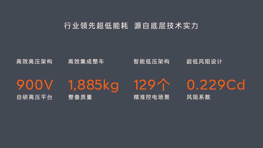 重塑主流家用车价值标准 乐道L60正式上市20.69万元起汽车 (https://www.qianyan.tech/) 互联网 第6张