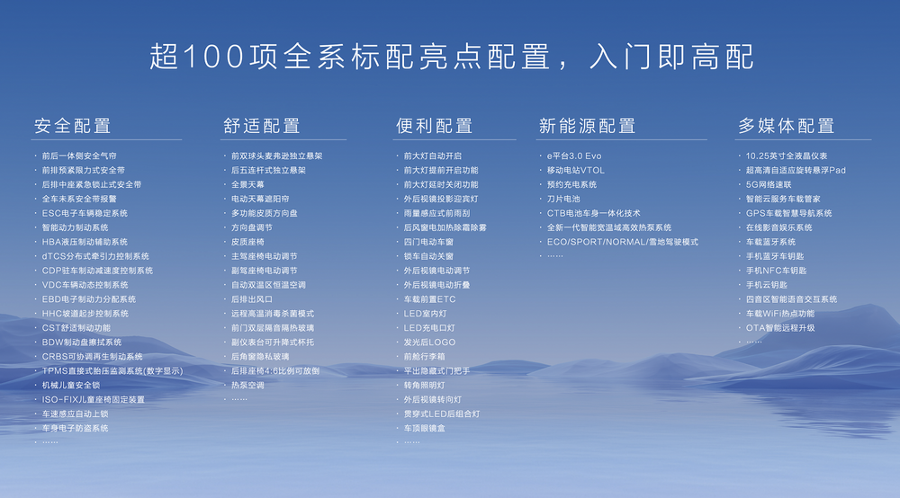 e平台3.0 Evo全面赋能、超100项全系标配，比亚迪海豹06GT正式上市13.68万元起汽车 (https://www.qianyan.tech/) 互联网 第8张