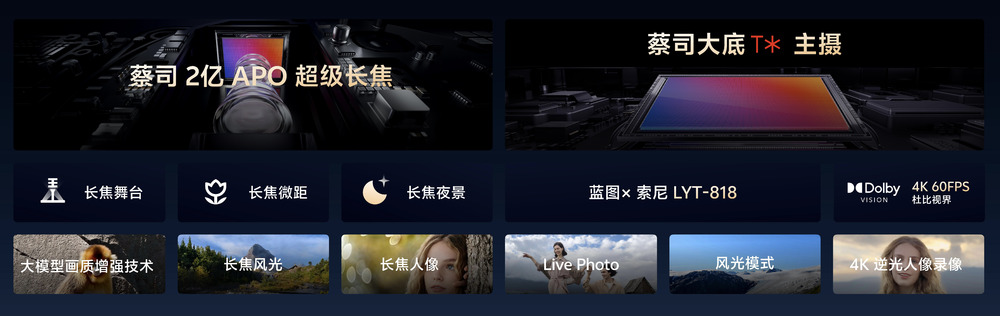 vivo X200系列手机发布，售价4299元起 (https://www.qianyan.tech/) 互联网 第3张