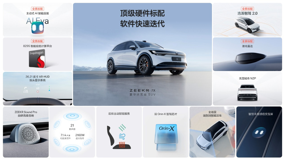 22.99万元起 豪华大五座SUV极氪7X正式上市汽车 (https://www.qianyan.tech/) 互联网 第17张