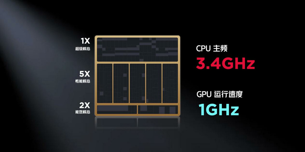 红魔9S Pro 7月9日开售，骁龙8Gen3超频版，电竞新纪元等你开启！ (https://www.qianyan.tech/) 互联网 第16张