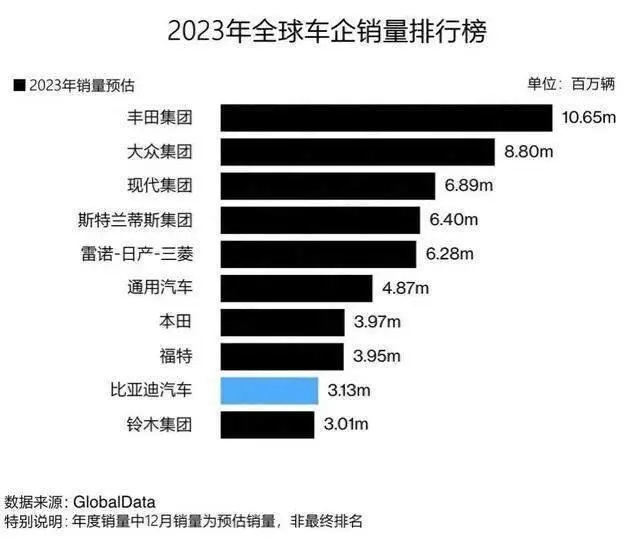 价格战非长久之计，中国汽车需以质取胜，迈向未来。 (https://www.qianyan.tech/) 互联网 第2张