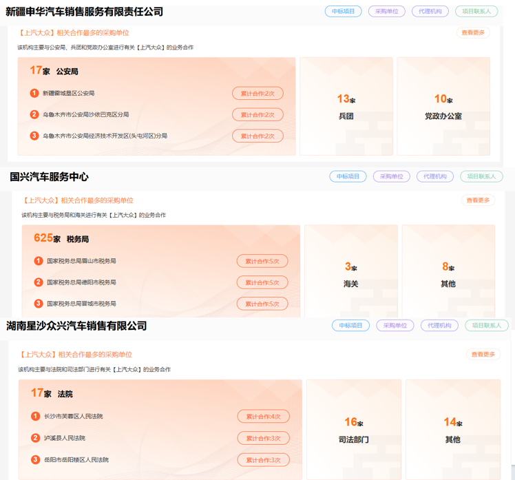 销量“七连降”、内忧外患，上汽大众“廉颇老矣”？ (https://www.qianyan.tech/) 互联网 第4张