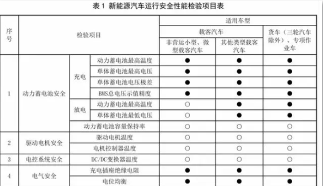 网约车洗牌加剧，如祺出行能“如意”？ (https://www.qianyan.tech/) 互联网 第10张