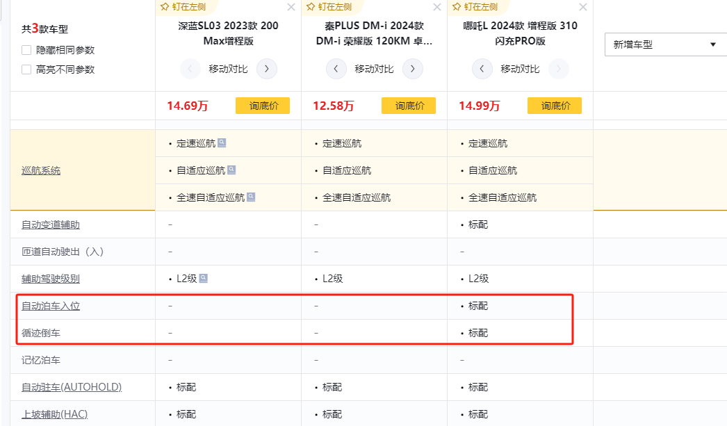 价格战、智驾战、盈利战，深蓝汽车如何打赢？ (https://www.qianyan.tech/) 互联网 第7张