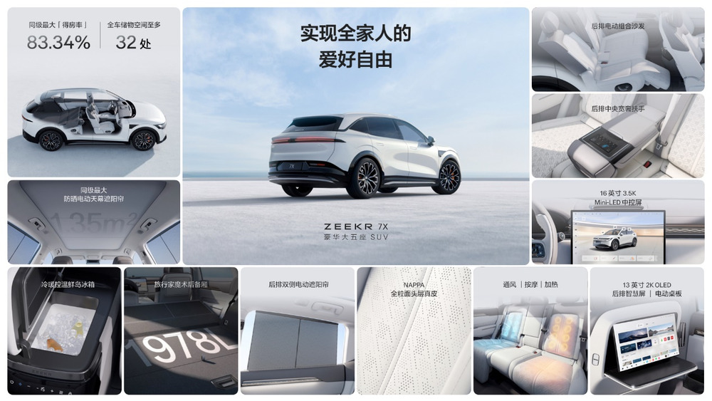 22.99万元起 豪华大五座SUV极氪7X正式上市汽车 (https://www.qianyan.tech/) 互联网 第14张