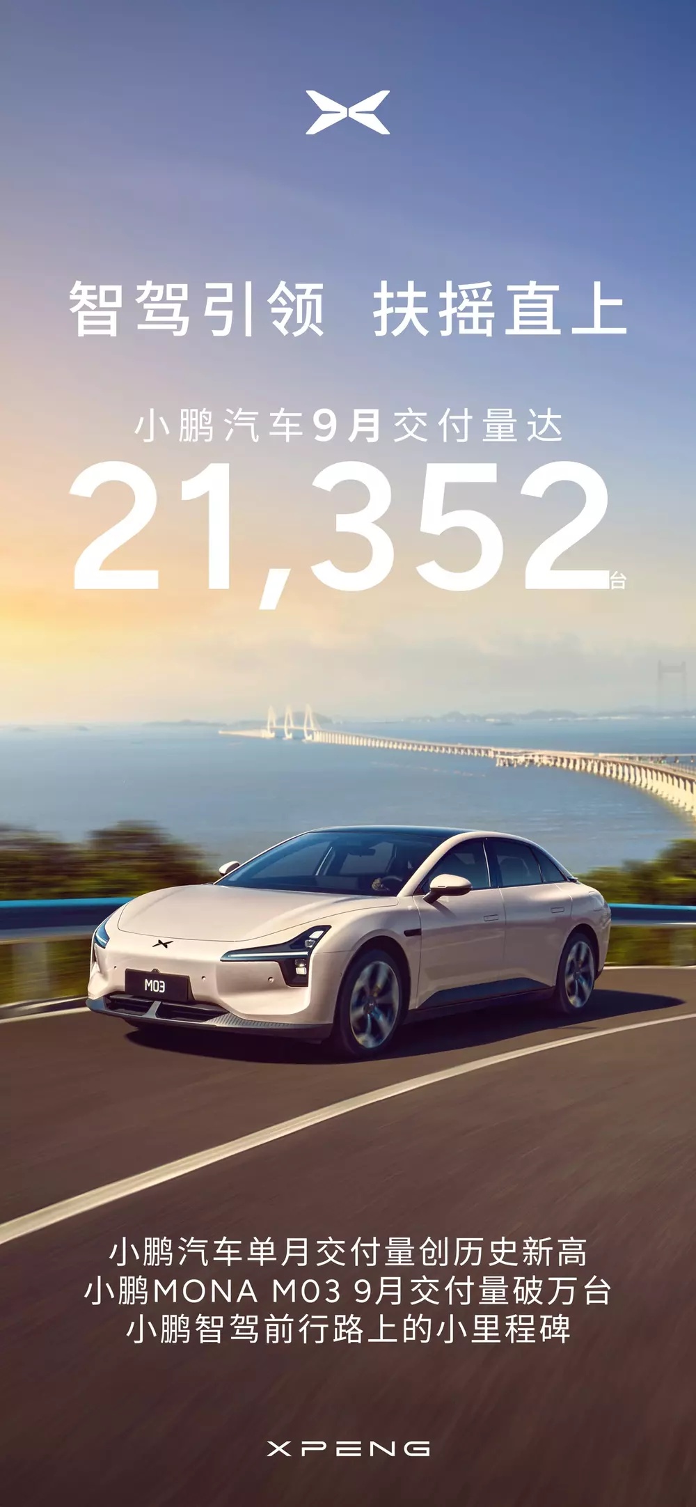 小鹏汽车 9 月交付新车 21352 辆 (https://www.qianyan.tech/) 互联网 第1张