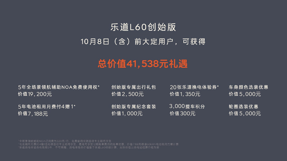 重塑主流家用车价值标准 乐道L60正式上市20.69万元起汽车 (https://www.qianyan.tech/) 互联网 第2张