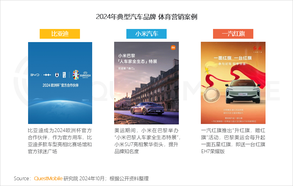 QuestMobile2024全景生态流量秋季报告：千万级APP、小程序分别达到319个、229个 (https://www.qianyan.tech/) 互联网 第28张