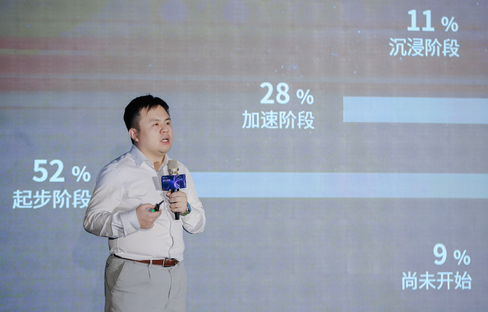 专访容联云：大模型如何赋能金融业？ (https://www.qianyan.tech/) 互联网 第1张