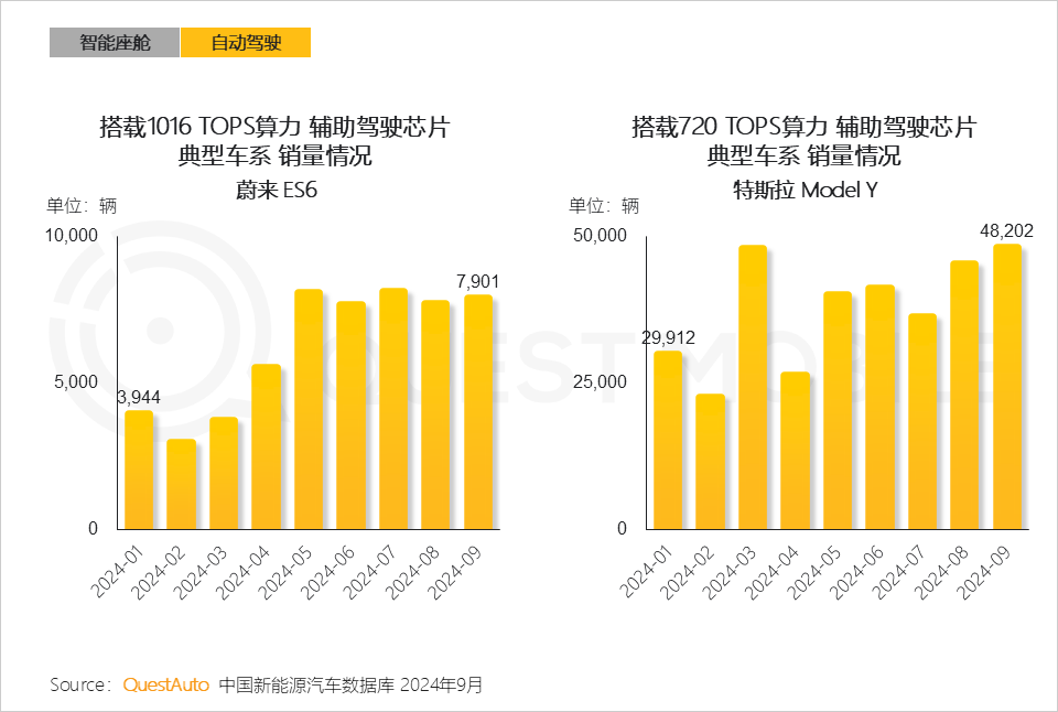 QuestMobile 2024年硬件终端智能发展洞察：AI时代应用端爆发大幕拉开 (https://www.qianyan.tech/) 互联网 第28张