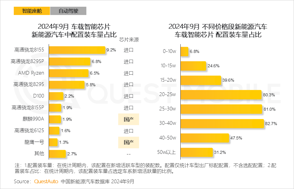 QuestMobile 2024年硬件终端智能发展洞察：AI时代应用端爆发大幕拉开 (https://www.qianyan.tech/) 互联网 第25张