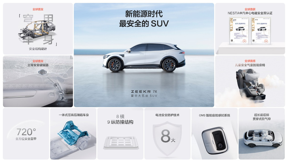 22.99万元起 豪华大五座SUV极氪7X正式上市汽车 (https://www.qianyan.tech/) 互联网 第8张