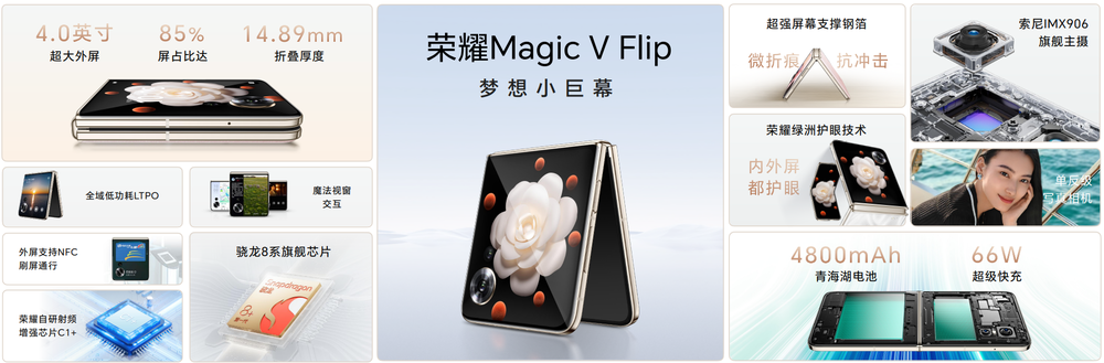 荣耀Magic V Flip小巨幕惊艳发布，起价4999元，梦想触手可及！ (https://www.qianyan.tech/) 互联网 第18张