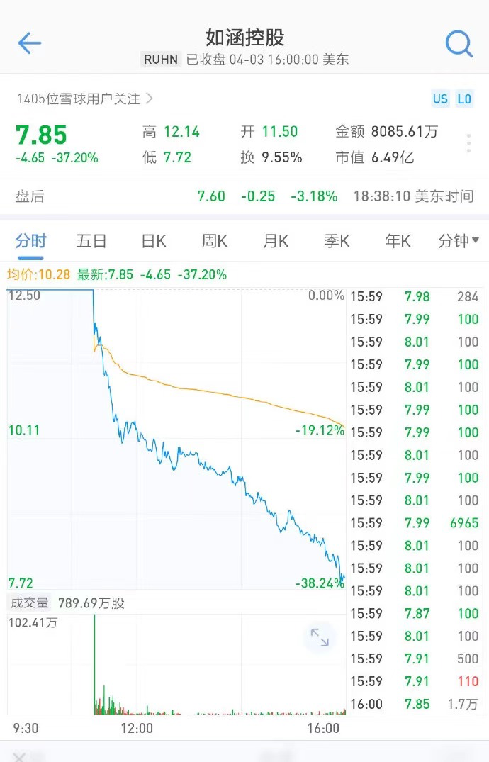 张大奕的十周年：红人电商终曲人散 (https://www.qianyan.tech/) 互联网 第6张