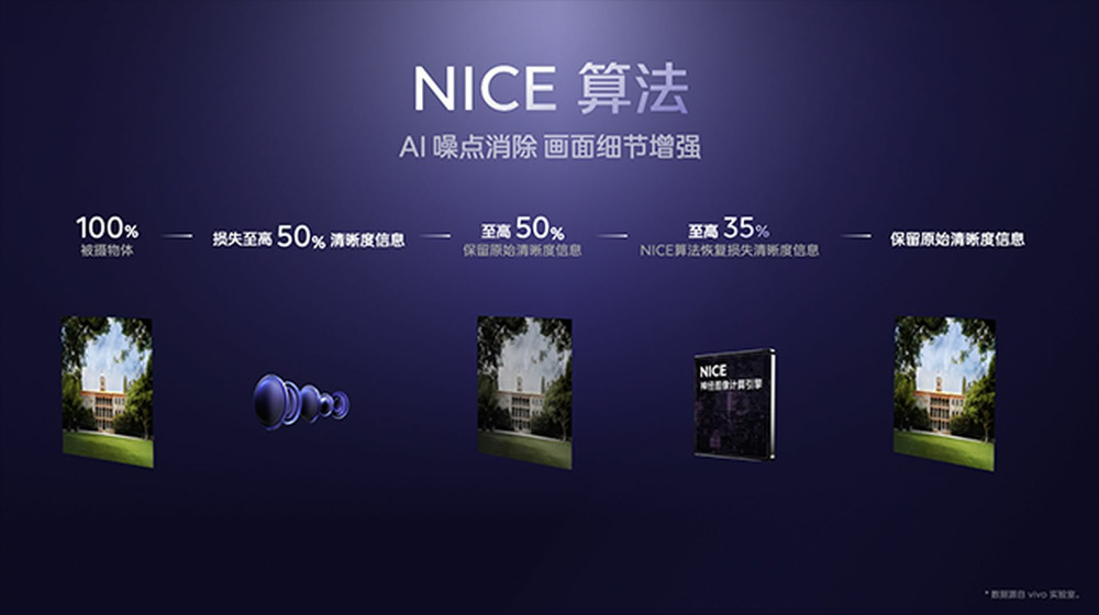 性能真旗舰 iQOO Z9 Turbo+ 2199元起正式发布 (https://www.qianyan.tech/) 互联网 第9张