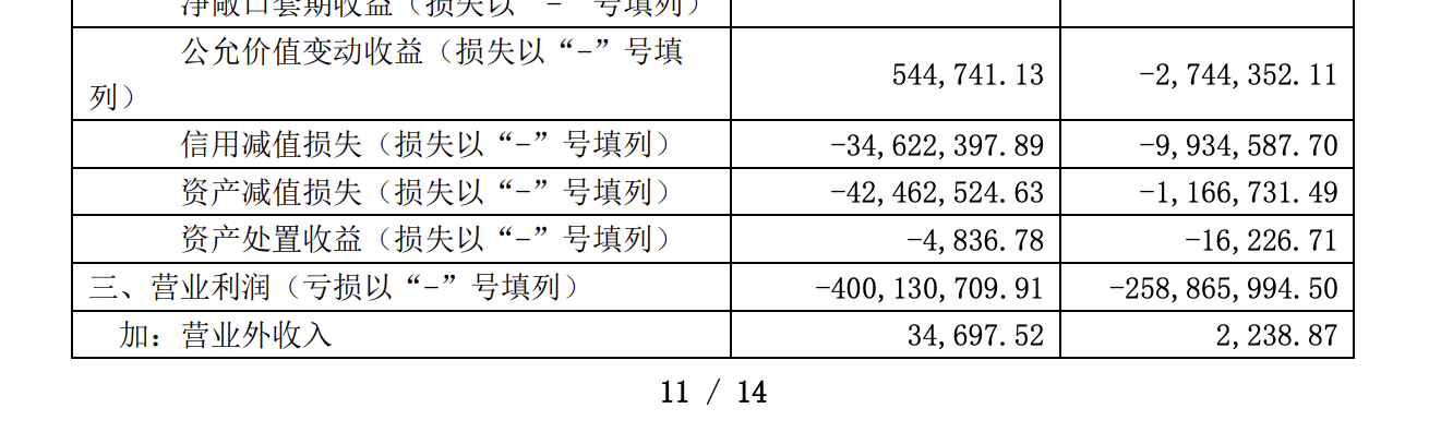 龙芯中科前三季度亏损3.43亿 政务、工控客户仍未恢复正常采购 信用及资产减值损失激增 (https://www.qianyan.tech/) IC硬件 第2张