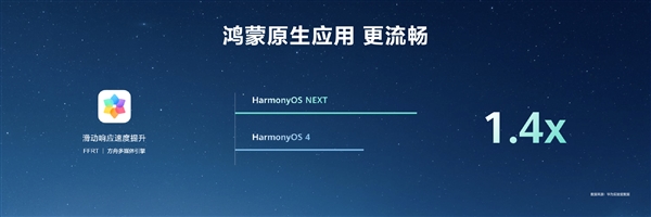 原生应用提速6倍，HarmonyOS NEXT无需重写，轻松体验！ (https://www.qianyan.tech/) IC硬件 第17张