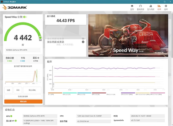 全球首款RTX 4070 ITX迷你卡来袭，单风扇高效散热，强劲性能等你体验！ (https://www.qianyan.tech/) IC硬件 第5张