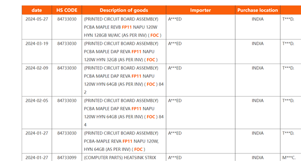 AMD全新APU Stirx Halo发布，超强性能，支持高达128GB内存，震撼来袭！ (https://www.qianyan.tech/) IC硬件 第2张