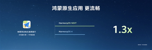 原生应用提速6倍，HarmonyOS NEXT无需重写，轻松体验！ (https://www.qianyan.tech/) IC硬件 第12张