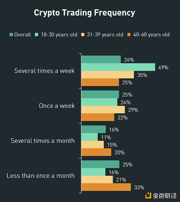 MIIX Capital揭秘日本加密市场，全面解读行业新趋势，速览精华！ (https://www.qianyan.tech/) 区块链 第8张