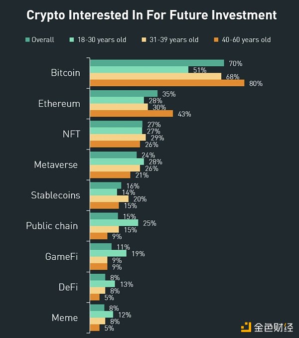 MIIX Capital揭秘日本加密市场，全面解读行业新趋势，速览精华！ (https://www.qianyan.tech/) 区块链 第9张